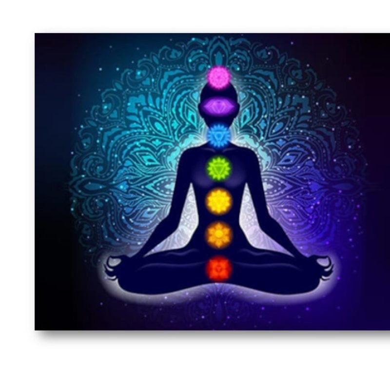 Reiki+chakras Reiki+chakras